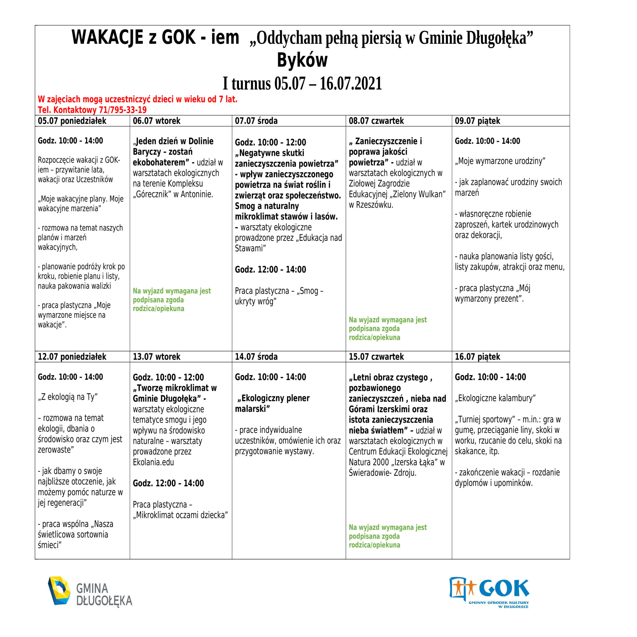 Plan Pracy świetlicy Wiejskiej Na Wakacje